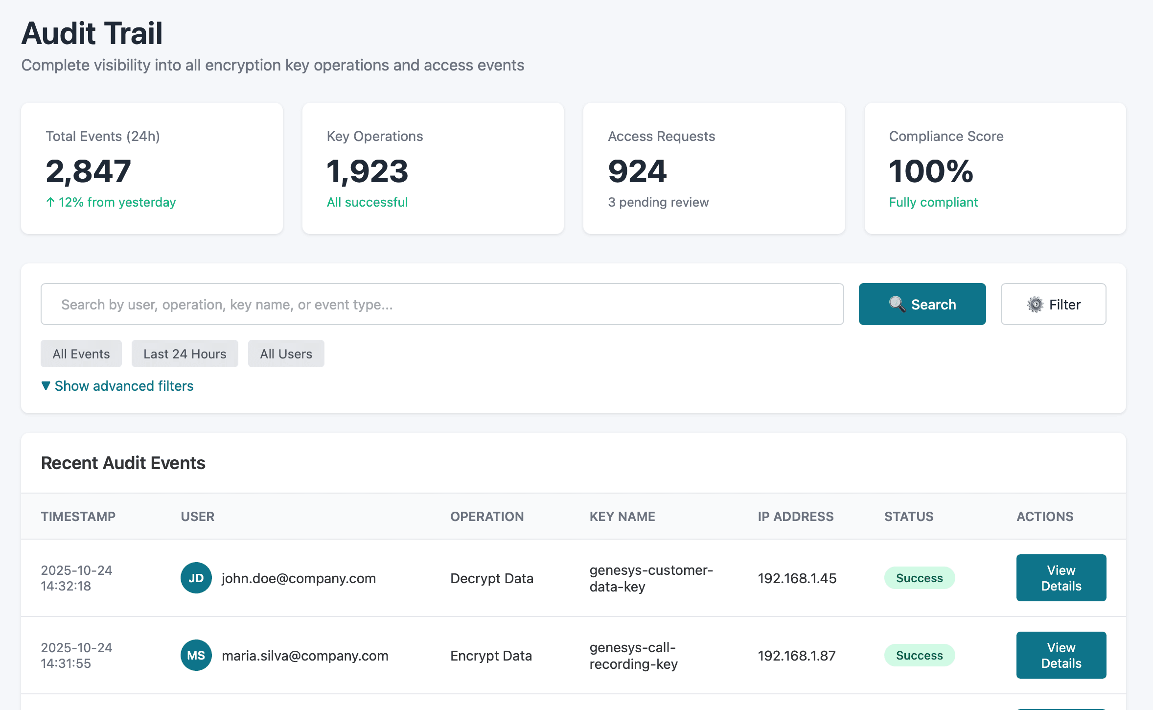 Complete Audit Trail