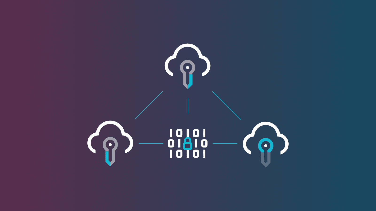 MPC-Powered Distributed Key Management