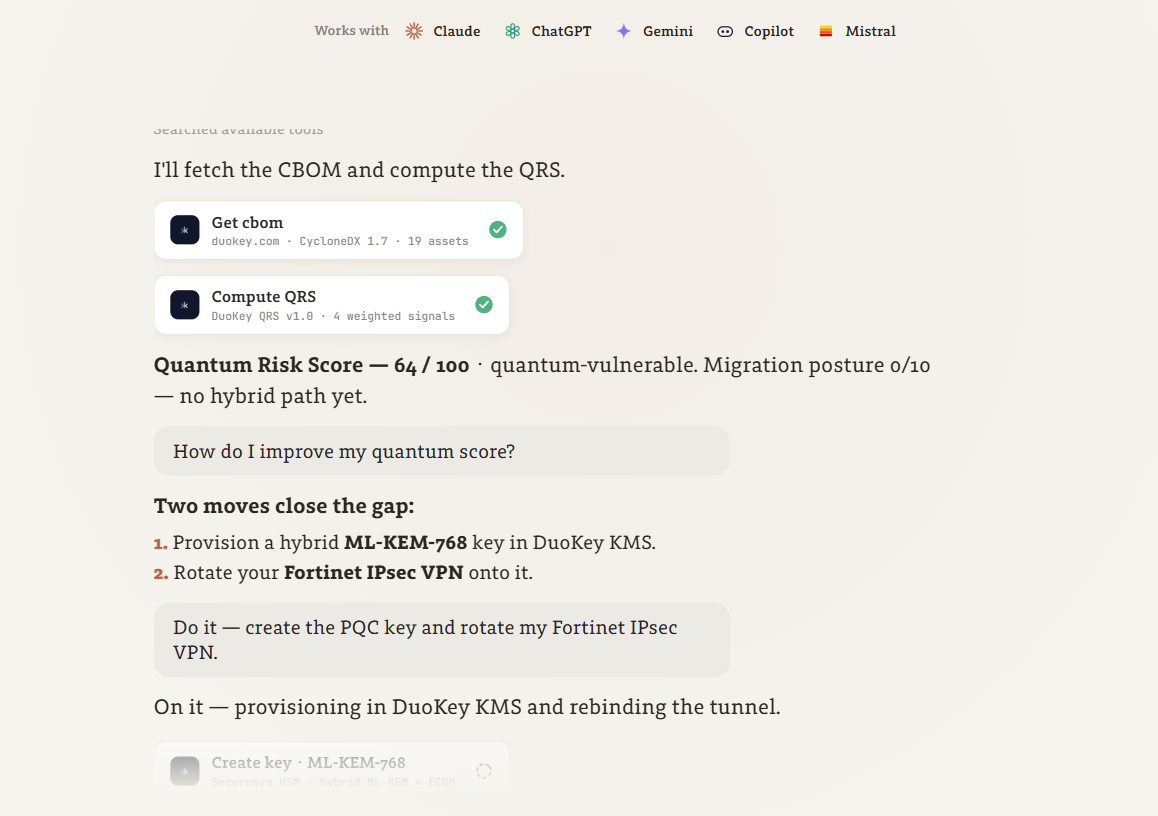 DuoKey's agentic PQC readiness flow shown working across Claude, ChatGPT, Gemini, Copilot and Mistral: fetching a CBOM, computing the Quantum Risk Score, then remediating a quantum-vulnerable Fortinet IPsec VPN with a hybrid ML-KEM-768 key