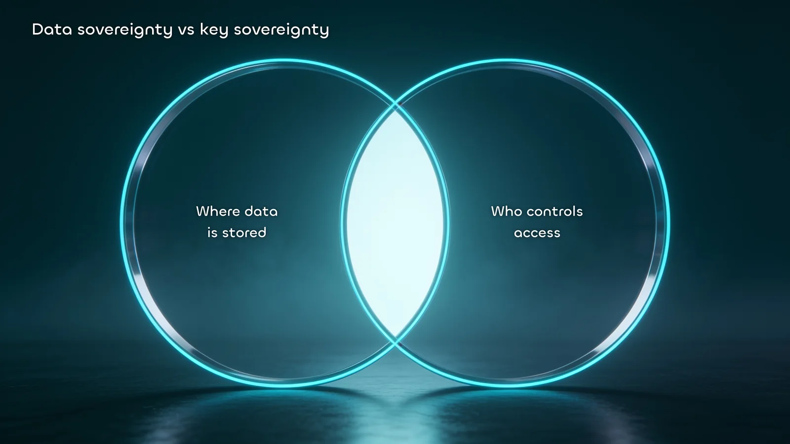 Data Sovereignty vs Key Sovereignty